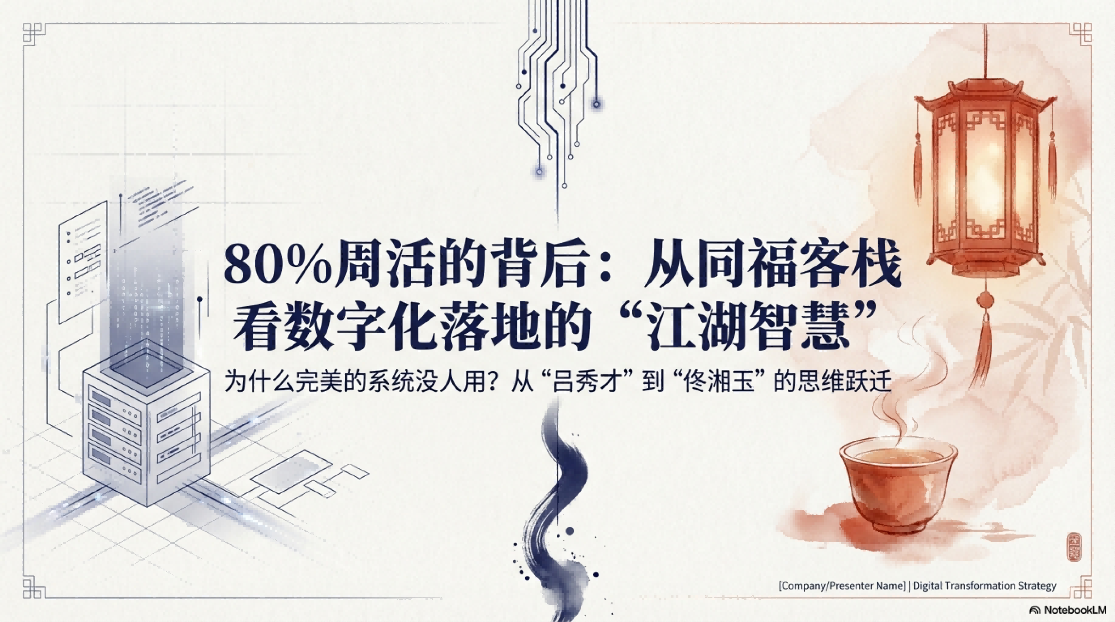 80%周活的背后:从同福客栈看数字化落地的江湖智慧_01